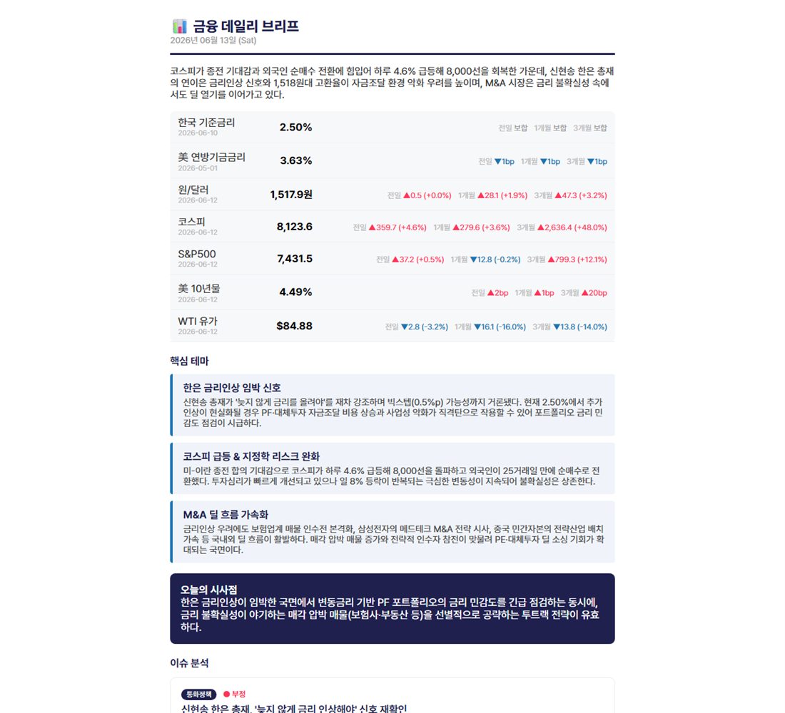 발송 리포트