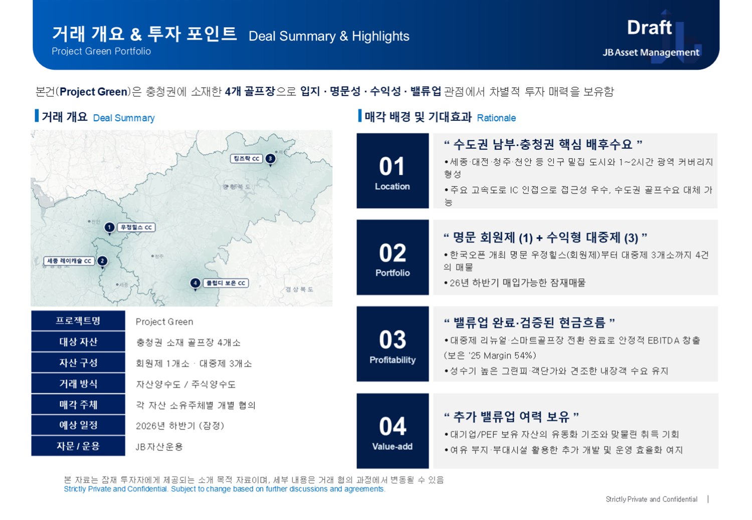 투자설명서 표준 레이아웃